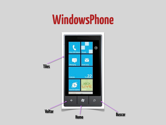 WindowsPhone
Tiles
Voltar
Buscar
Home

