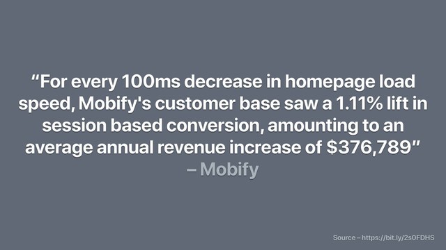 “For every 100ms decrease in homepage load
speed, Mobify's customer base saw a 1.11% lift in
session based conversion, amounting to an
average annual revenue increase of $376,789”
– Mobify
Source – https://bit.ly/2s0FDHS
