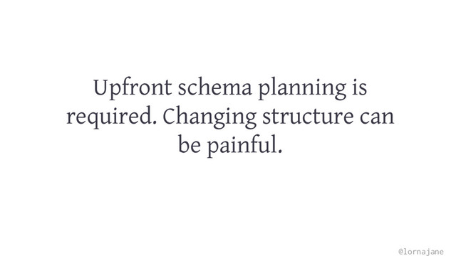 Upfront schema planning is
required. Changing structure can
be painful.
@lornajane
