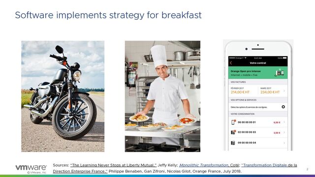 © VMware, Inc.
2
Software implements strategy for breakfast
Sources: “The Learning Never Stops at Liberty Mutual,” Jeffy Kelly; Monolithic Transformation, Coté; "Transformation Digitale de la
Direction Enterprise France," Philippe Benaben, Gan Zifroni, Nicolas Gilot, Orange France, July 2018.
