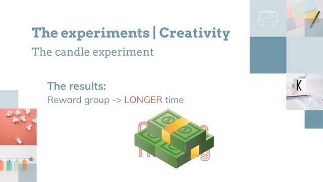 The experiments | Creativity
The candle experiment
The results:
Reward group -> LONGER time
The results:
Reward group ->
