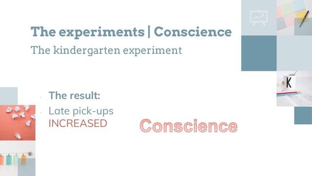 •
The result:
The experiments | Conscience
The kindergarten experiment
•
Late pick-ups
INCREASED
