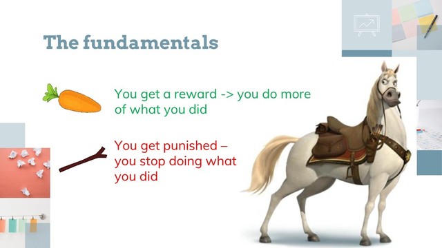 The fundamentals
You get a reward -> you do more
of what you did
You get punished –
you stop doing what
you did
