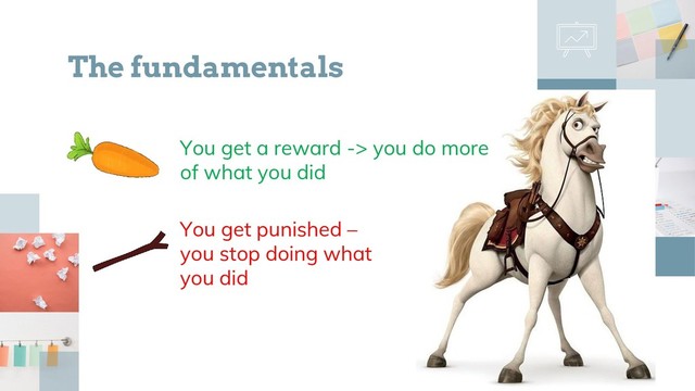 The fundamentals
You get a reward -> you do more
of what you did
You get punished –
you stop doing what
you did
