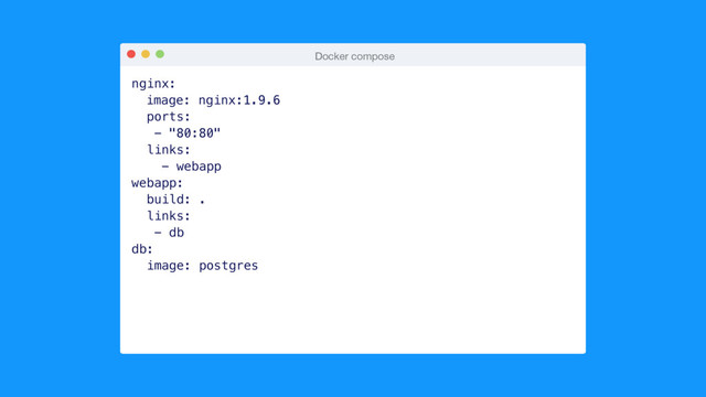 Docker compose
nginx:
image: nginx:1.9.6
ports:
- "80:80"
links:
- webapp
webapp:
build: .
links:
- db
db:
image: postgres
