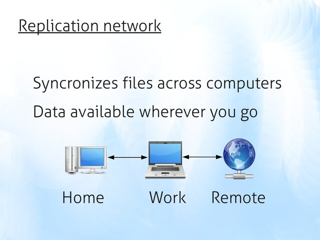 Replication network
Syncronizes files across computers
Data available wherever you go
Home Work Remote
