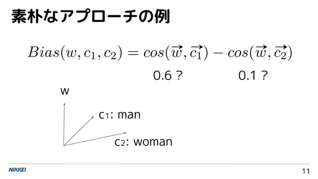 11
素朴なアプローチの例
c2
: woman
c1
: man
w
0.6 ? 0.1 ?
