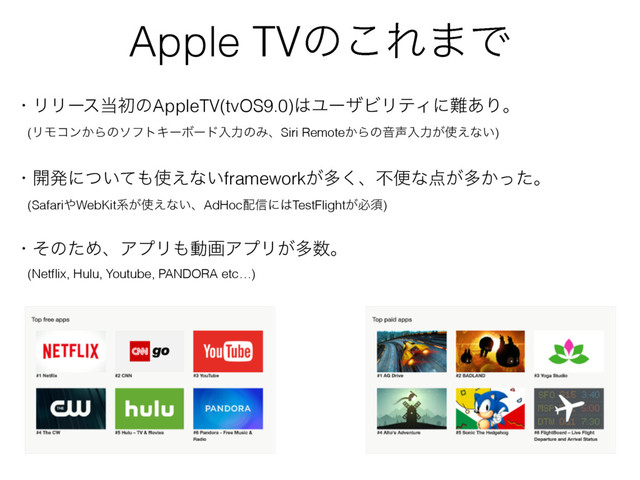 Apple TVͷ͜Ε·Ͱ
ɾϦϦʔε౰ॳͷAppleTV(tvOS9.0)͸ϢʔβϏϦςΟʹ೉͋Γɻ
ɹ(ϦϞίϯ͔ΒͷιϑτΩʔϘʔυೖྗͷΈɺSiri Remote͔ΒͷԻ੠ೖྗ͕࢖͑ͳ͍)
ɾ։ൃʹ͍ͭͯ΋࢖͑ͳ͍framework͕ଟ͘ɺෆศͳ఺͕ଟ͔ͬͨɻ
ɹ(Safari΍WebKitܥ͕࢖͑ͳ͍ɺAdHoc഑৴ʹ͸TestFlight͕ඞਢ)
ɾͦͷͨΊɺΞϓϦ΋ಈըΞϓϦ͕ଟ਺ɻ
ɹ(Netﬂix, Hulu, Youtube, PANDORA etc…)
