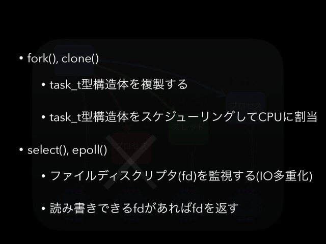 ϓϩηε
εϨου
ϓϩηε
GPSL 

DMPOF 

ϓϩηε
TFMFDU 

• fork(), clone()
• task_tܕߏ଄ମΛෳ੡͢Δ
• task_tܕߏ଄ମΛεέδϡʔϦϯάͯ͠CPUʹׂ౰
• select(), epoll()
• ϑΝΠϧσΟεΫϦϓλ(fd)Λ؂ࢹ͢Δ(IOଟॏԽ)
• ಡΈॻ͖Ͱ͖Δfd͕͋Ε͹fdΛฦ͢

