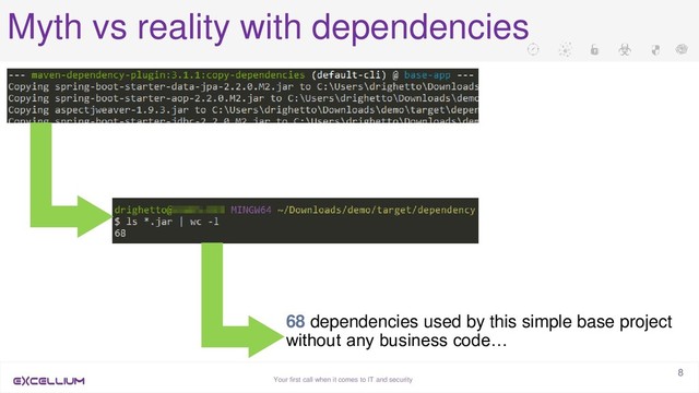 Your first call when it comes to IT and security
8
Myth vs reality with dependencies
68 dependencies used by this simple base project
without any business code…
