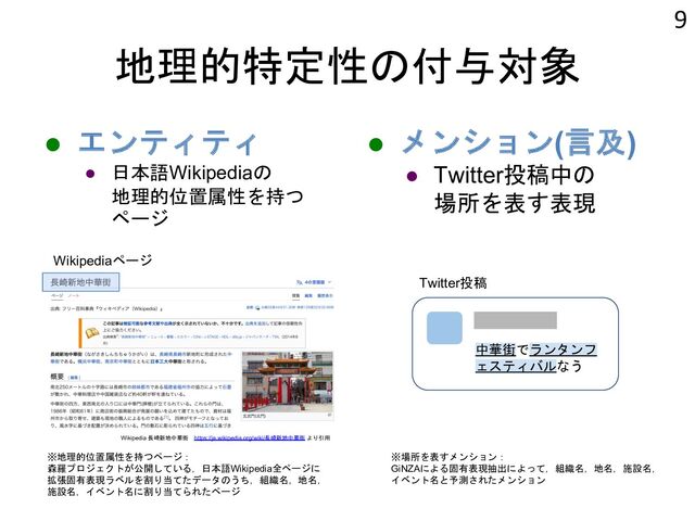 地理的特定性の付与対象
● エンティティ
● 日本語Wikipediaの
地理的位置属性を持つ
ページ
9
● メンション(言及)
● Twitter投稿中の
場所を表す表現
中華街でランタンフ
ェスティバルなう
Twitter投稿
Wikipediaページ
※地理的位置属性を持つページ：
森羅プロジェクトが公開している，日本語Wikipedia全ページに
拡張固有表現ラベルを割り当てたデータのうち，組織名，地名，
施設名，イベント名に割り当てられたページ
※場所を表すメンション：
GiNZAによる固有表現抽出によって，組織名，地名，施設名，
イベント名と予測されたメンション
Wikipedia 長崎新地中華街 https://ja.wikipedia.org/wiki/長崎新地中華街 より引用
