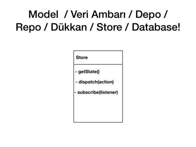 Model / Veri Ambarı / Depo /
Repo / Dükkan / Store / Database!
Store
- getState()
- dispatch(action)
- subscribe(listener)
