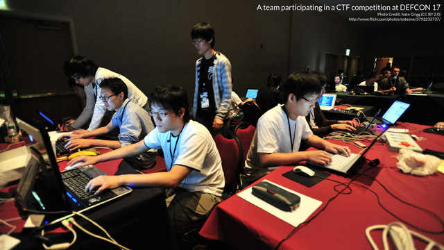 A team participating in a CTF competition at DEFCON 17
Photo Credit: Nate Grigg (CC BY 2.0)
http://www.ﬂickr.com/photos/nateone/3792232737/

