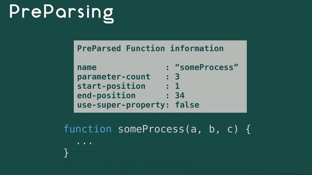 PreParsing
function someProcess(a, b, c) {
...
}
PreParsed Function information
name : “someProcess”
parameter-count : 3
start-position : 1
end-position : 34
use-super-property: false

