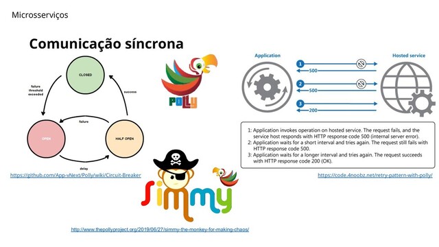 Comunicação síncrona
Microsserviços
https://github.com/App-vNext/Polly/wiki/Circuit-Breaker https://code.4noobz.net/retry-pattern-with-polly/
http://www.thepollyproject.org/2019/06/27/simmy-the-monkey-for-making-chaos/
