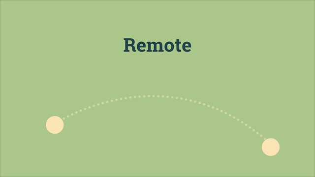 Remote
