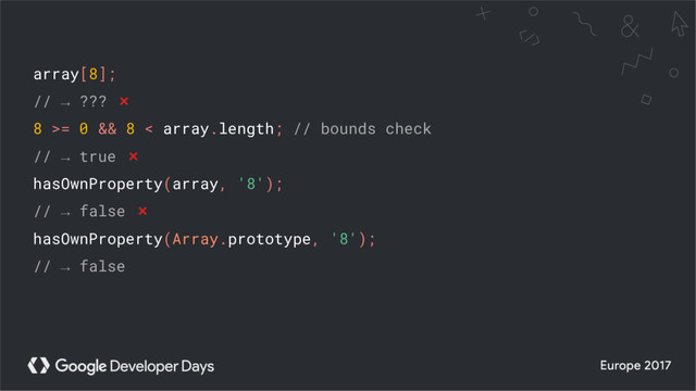 array[8];
// → ??? ❌
8 >= 0 && 8 < array.length; // bounds check
// → true ❌
hasOwnProperty(array, '8');
// → false ❌
hasOwnProperty(Array.prototype, '8');
// → false
