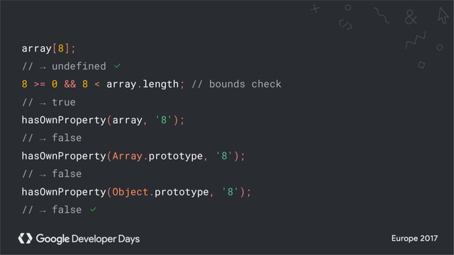 array[8];
// → undefined ✅
8 >= 0 && 8 < array.length; // bounds check
// → true
hasOwnProperty(array, '8');
// → false
hasOwnProperty(Array.prototype, '8');
// → false
hasOwnProperty(Object.prototype, '8');
// → false ✅
