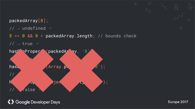 packedArray[8];
// → undefined ✅
8 >= 0 && 8 < packedArray.length; // bounds check
// → true ✅
hasOwnProperty(packedArray, '8');
// → true ✅
hasOwnProperty(Array.prototype, '8');
// → false ✅
hasOwnProperty(Object.prototype, '8');
// → false ✅
