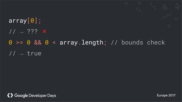 array[0];
// → ??? ❌
0 >= 0 && 0 < array.length; // bounds check
// → true
