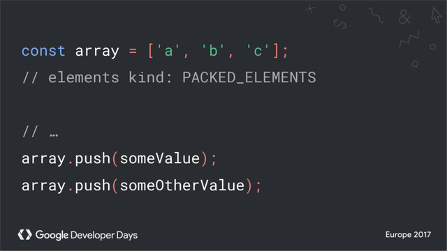 const array = ['a', 'b', 'c'];
// elements kind: PACKED_ELEMENTS
// …
array.push(someValue);
array.push(someOtherValue);
