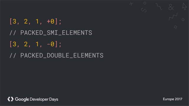 [3, 2, 1, +0];
// PACKED_SMI_ELEMENTS
[3, 2, 1, -0];
// PACKED_DOUBLE_ELEMENTS
