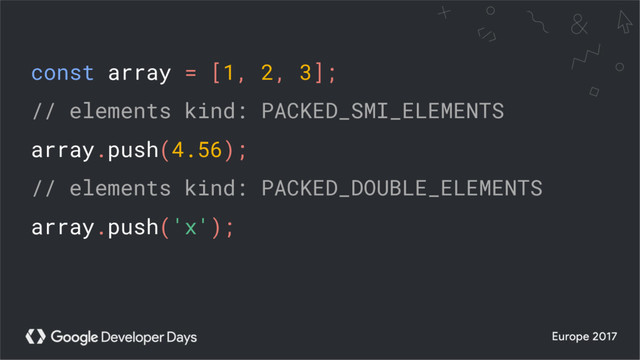 const array = [1, 2, 3];
// elements kind: PACKED_SMI_ELEMENTS
array.push(4.56);
// elements kind: PACKED_DOUBLE_ELEMENTS
array.push('x');
