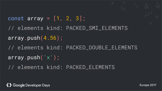 const array = [1, 2, 3];
// elements kind: PACKED_SMI_ELEMENTS
array.push(4.56);
// elements kind: PACKED_DOUBLE_ELEMENTS
array.push('x');
// elements kind: PACKED_ELEMENTS
