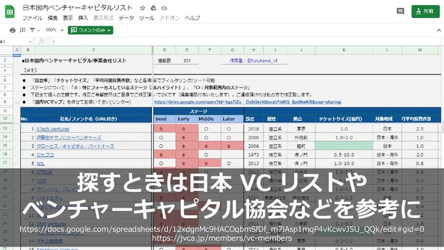 51
探すときは日本 VC リストや
ベンチャーキャピタル協会などを参考に
https://docs.google.com/spreadsheets/d/12xdgnMc9HACOqbmSfDf_m7lAsp1mqP4vKcwvJ5U_QQk/edit#gid=0
https://jvca.jp/members/vc-members
