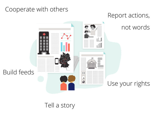 Cooperate with others
Use your rights
Build feeds
Report actions,
not words
Tell a story
