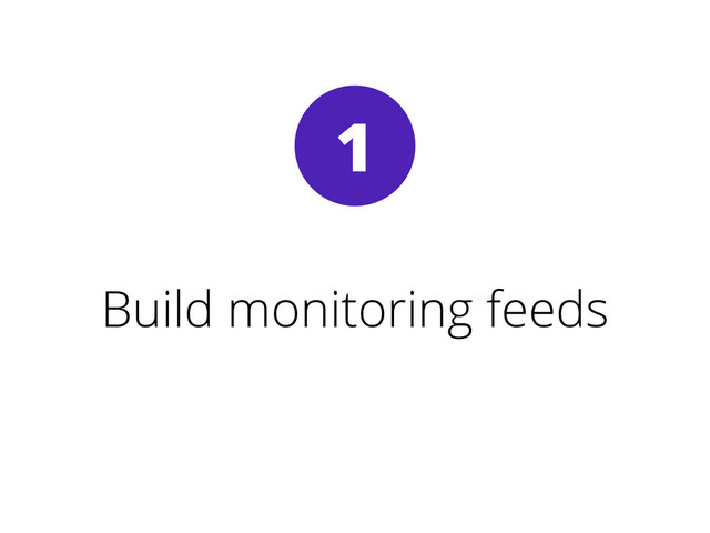 Build monitoring feeds
1
