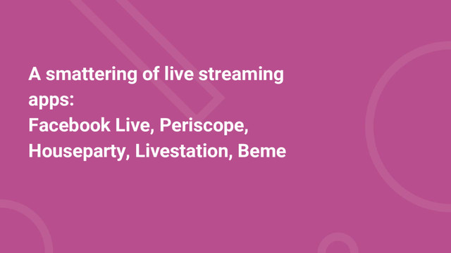 A smattering of live streaming
apps:
Facebook Live, Periscope,
Houseparty, Livestation, Beme
