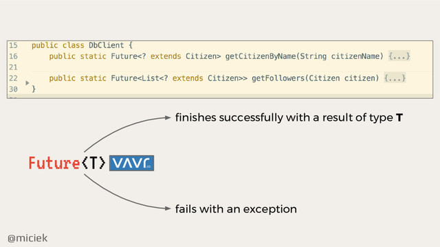 @miciek
Future
finishes successfully with a result of type T
fails with an exception
