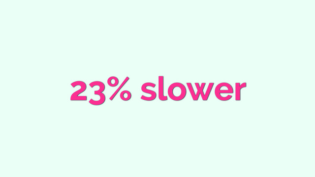 23% slower
