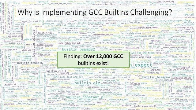 Why is Implementing GCC Builtins Challenging?
Finding: Over 12,000 GCC
builtins exist!
