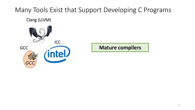 Many Tools Exist that Support Developing C Programs
Clang (LLVM)
GCC
ICC
Mature compilers
11
