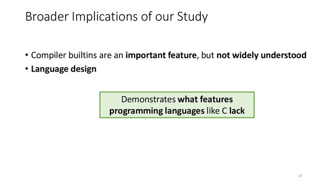 Broader Implications of our Study
• Compiler builtins are an important feature, but not widely understood
• Language design
Demonstrates what features
programming languages like C lack
19
