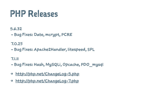 PHP Releases
5.6.32
- Bug Fixes: Date, mcrypt, PCRE
7.0.25
- Bug Fixes: Apache2Handler, litespeed, SPL
7.1.11
- Bug Fixes: Hash, MySQLi, Opcache, PDO_mysql
4 http://php.net/ChangeLog-5.php
4 http://php.net/ChangeLog-7.php
