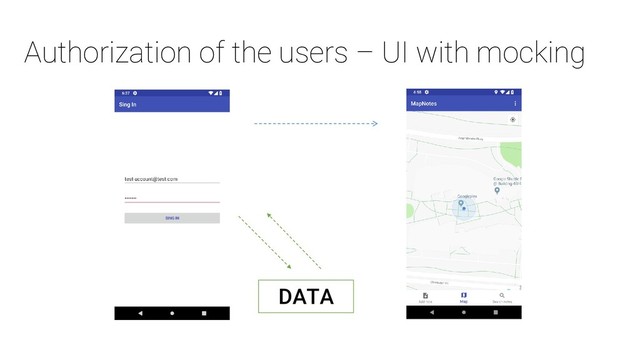 Authorization of the users – UI with mocking
DATA
