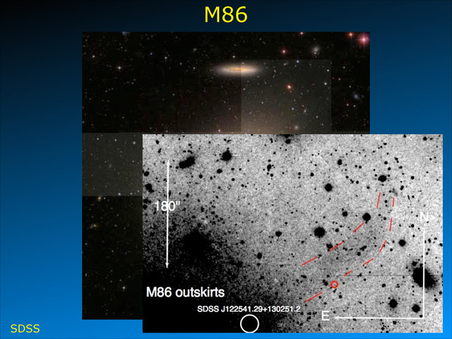M86
SDSS
