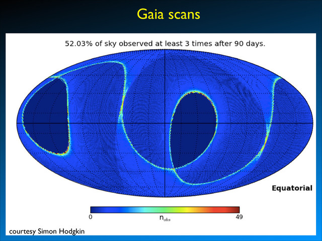 Gaia scans
courtesy Simon Hodgkin
