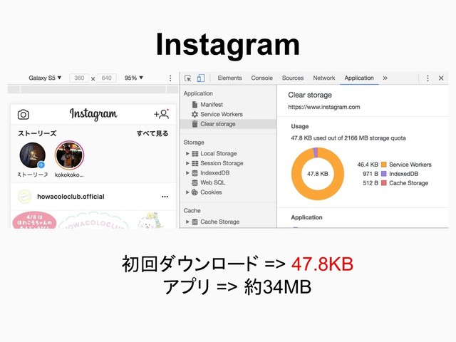 初回ダウンロード => 47.8KB
アプリ => 約34MB
Instagram
