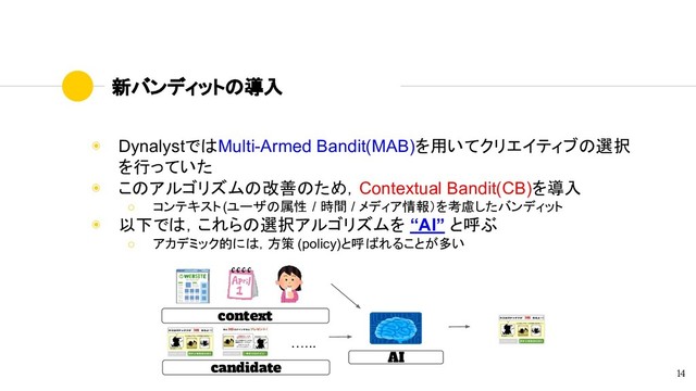 新バンディットの導入
◉ DynalystではMulti-Armed Bandit(MAB)を用いてクリエイティブの選択
を行っていた
◉ このアルゴリズムの改善のため，Contextual Bandit(CB)を導入
○ コンテキスト(ユーザの属性 / 時間 / メディア情報）を考慮したバンディット
◉ 以下では，これらの選択アルゴリズムを “AI” と呼ぶ
○ アカデミック的には，方策 (policy)と呼ばれることが多い
…...
candidate
AI
context
14
