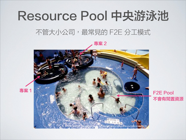 Resource Pool 中央游泳池
不管大小公司，最常見的 F2E 分工模式
專案 1
專案 2
F2E Pool
不會有閒置資源
Image Source: http://projects.ajc.com/gallery/view/travel/cruises/trdisneyap0210/
