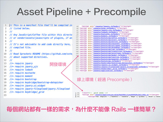 開發環境
線上環境（經過 Precompile）
Asset Pipeline + Precompile
每個網站都有一樣的需求，為什麼不能像 Rails 一樣簡單？
