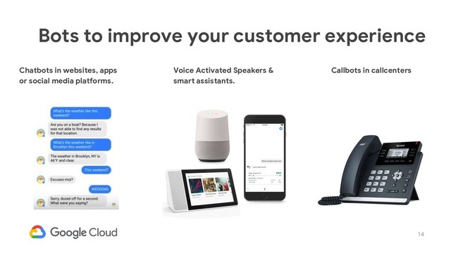 14
Bots to improve your customer experience
Callbots in callcenters
Chatbots in websites, apps
or social media platforms.
Voice Activated Speakers &
smart assistants.
