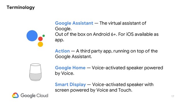 17
Terminology
Google Assistant — The virtual assistant of
Google.
Out of the box on Android 6+. For iOS available as
app.
Action — A third party app, running on top of the
Google Assistant.
Google Home — Voice-activated speaker powered
by Voice.
Smart Display — Voice-activated speaker with
screen powered by Voice and Touch.
