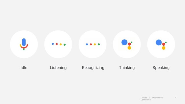 Google | Proprietary &
Confidential
19
Idle Listening Recognizing Speaking
Thinking
