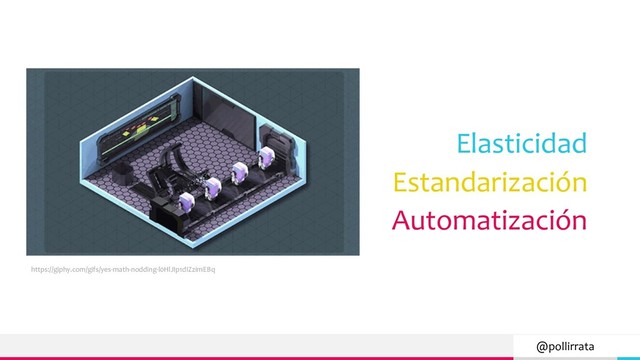 @pollirrata
Elasticidad
Estandarización
Automatización
https://giphy.com/gifs/yes-math-nodding-l0HlJIp1dIZzimEBq
