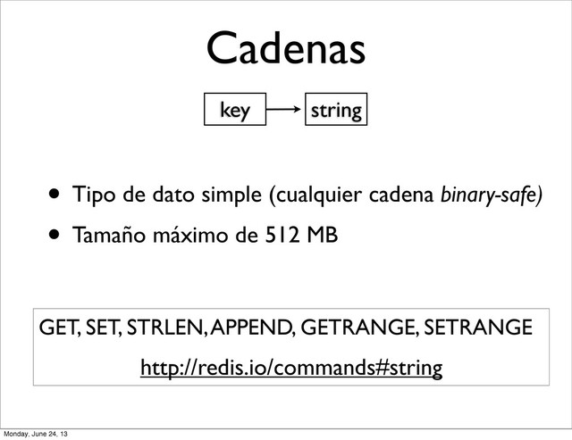 Cadenas
• Tipo de dato simple (cualquier cadena binary-safe)
• Tamaño máximo de 512 MB
key string
GET, SET, STRLEN, APPEND, GETRANGE, SETRANGE
http://redis.io/commands#string
Monday, June 24, 13

